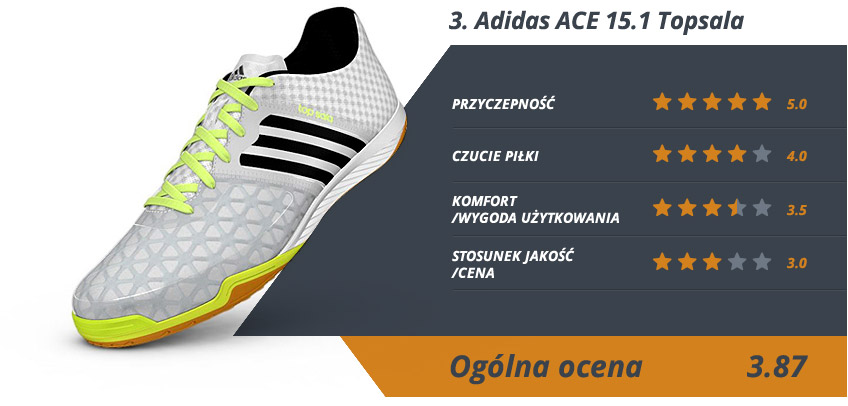 buty halowe - adidas