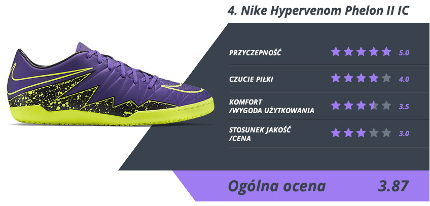 hal&oacute;wki Nike Hypervenom