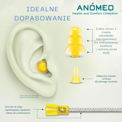 4. ZATYCZKI DO USZU ANOMEO - PROFESSIONAL