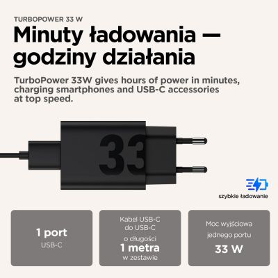 3. Motorola Ładowarka sieciowa 33 W