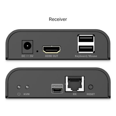 4. Przedłużacz (extender) po skrętce kat.6 HDMI 4K/60Hz z KVM USB 2.0 przez IP 1G lub do 120m/200m, max. 253 odbiorniki, ekran dotykowy - zestaw
