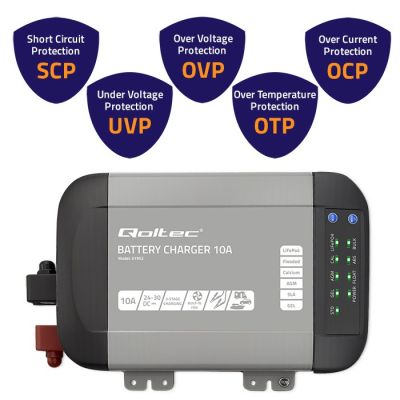 3. Qoltec Inteligentna ładowarka Monolith do akumulatorów LiFePO4 AGM GEL SLA | 10A | 24V