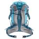 10. Plecak turystyczny Deuter Trail Pro 31 SL W 344102413910