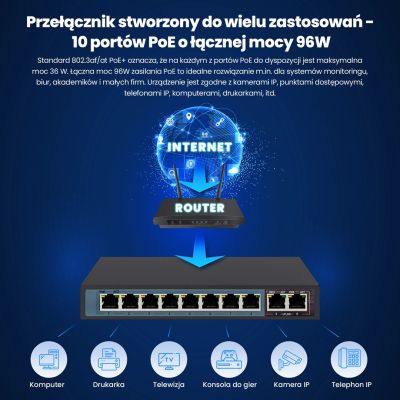 6. Extralink Switch PoE CERES 8x 100Mb/s PoE/PoE+, 2x RJ45 Uplink 100Mb/s, 96W