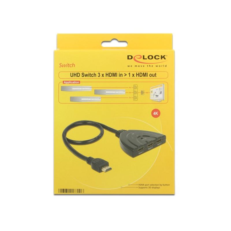 2. DeLOCK 18600 przełącznik wideo HDMI