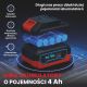 8. EXTRALINK POWERLINK akumulatorowa wyrzynarka 20V 2x4AH PWL-CJS65