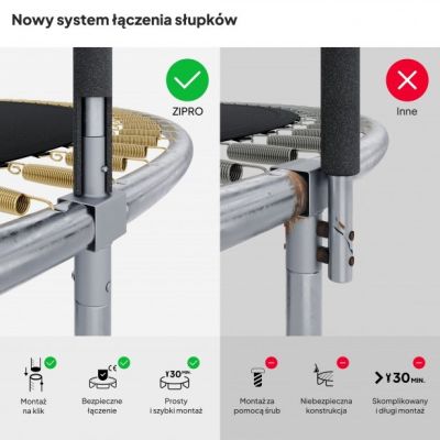 4. ZIPRO 4FT Jump Pro Zewnętrzna Okrągły Sprężyny zwojowe Trampolina ogrodowa