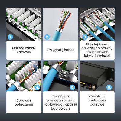 19. Patch panel Extralink  EX.9830 (1U; kat. 5e; 24xRJ-45)