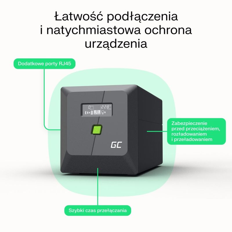 4. GREEN CELL UPS POWERPROOF 600W/1000VA MODYFIKOWANA SINUSOIDA