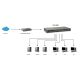3. Przełącznik LevelOne FGU-5021 - Niezarządzalny - 48 x 10/100 + 2 x Combo Gigabit SFP - Możliwość montażu w szafie