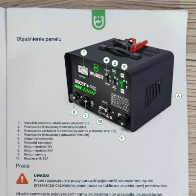 19. Prostownik akumulatorowy z rozruchem 40A 12V/24V W14005 WUBER