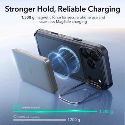 4. Etui ESR Cyber Kickstand MagSafe na iPhone 17 Pro - czarne