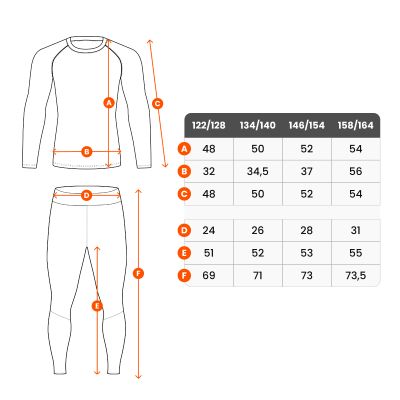 19. Bielizna termoaktywna spokey Furious Set Jr 928784 6114300000