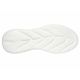 5. Buty Skechers Slip-ins Bounder 2.0. Emerged M 232459-BKW