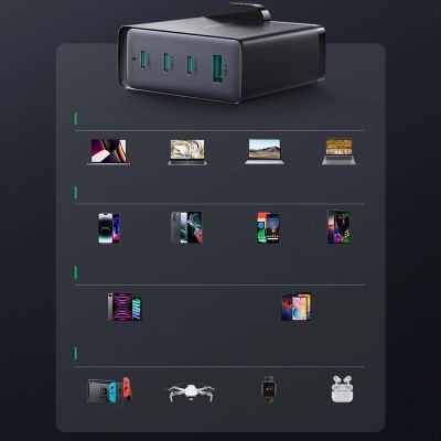 13. Ładowarka GaN UK Joyroom JR-TCG05UK 140W 3x USB-C USB-A + kabel USB-C / USB-C 240W 1.2m