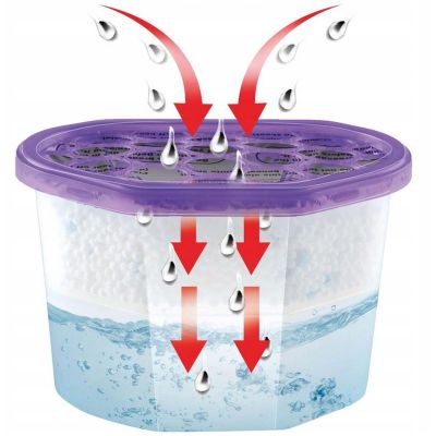 3. POCHŁANIACZ WILGOCI 500ml/ 230g LAVENDER