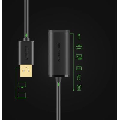 7. Ugreen kabel aktywny przedłużacz USB 2.0 480 Mbps 10 m czarny (US121 10321)