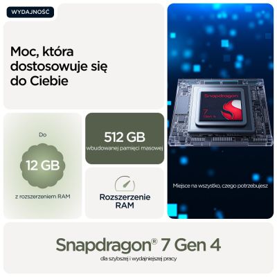 32. Motorola Edge 70 12/256GB Bronze Green