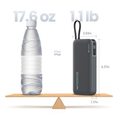 2. Powerbank Cuktech CUKP200NGLDG 55W 20000mAh z wbudowanym kablem USB-C - szary