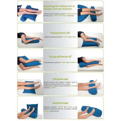 3. Poduszka pozycjonująca w łóżku U- PÓŁKSIĘŻYC