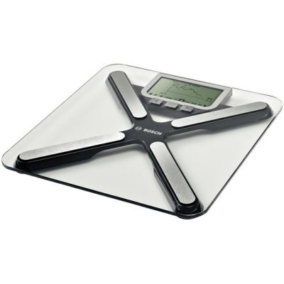 ELDOM INTELIGENTNA WAGA OSOBOWA TWO 550B ULLIE POMIAR TKANKI TŁUSZCZOWEJ,MIĘŚNIWEJ ,BMI,WODY W ORGANIŹMIE ,DEDYKOWANA APP.