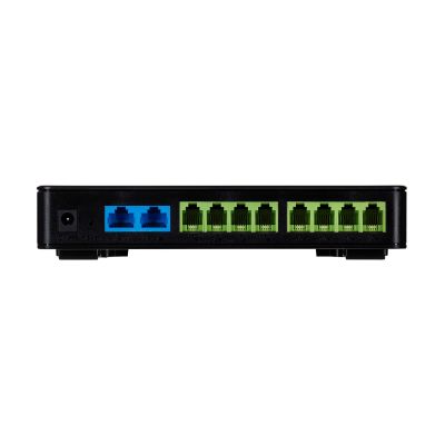 3. GRANDSTREAM BRAMKA VOIP  HT 818