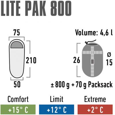5. Śpiwór High Peak Lite Pak 800 23260