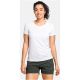 2. Koszulka tech. damska Odlo T-shirt crew neck s/s F-DRY