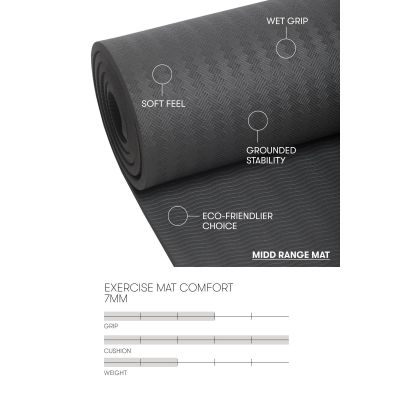 5. Mata CASALL Exercise Mat Comfort 7Mm kolor czarny