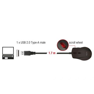 3. Karta terminala Mitel SMBC DSI 8 x DSI z WA