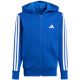 8. Bluza dla dzieci adidas Essentials Full-Zip Hoodie niebieska JY4977