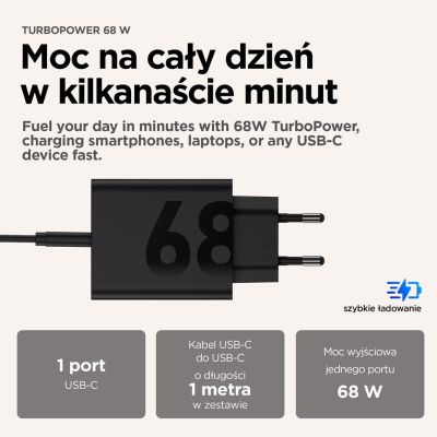 3. Motorola Ładowarka sieciowa 68 W