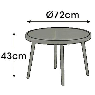 18. ZESTAW MEBLI OGRODOWYCH 5 CZEŚCIOWY MEDIOLAN