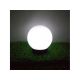 7. Lampa solarna GreenBlue GB121