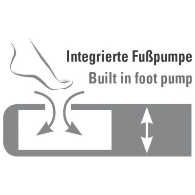 4. Materac High Peak Dayton 183x51x7,5cm 41006