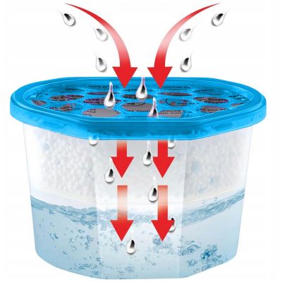 3. POCHŁANIACZ WILGOCI 500ml/ 230g OCEAN