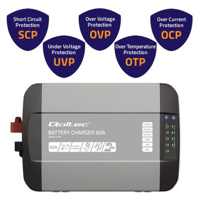 3. Ładowarka Qoltec Inteligentna Monolith do akumulatorów LiFePO4 AGM GEL SLA 60A 12V Szybkie ładowanie