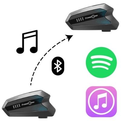 7. Interkom motocyklowy FreedConn HERO V2 EU