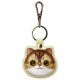 4. Zestaw Nimmy Big Eyed Pet 2.0 Cat 3w1 torebka na telefon + portfel + etui na lokalizator - beżowy