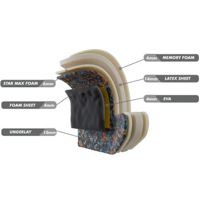 16. Rękawice bokserskie 16oz - ProFight - Legacy Series