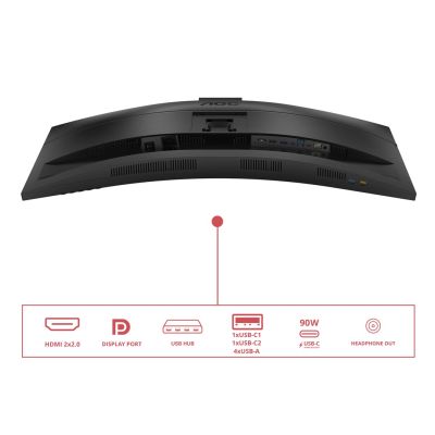 46. Monitor AOC 86,3 cm (34") CU34E4CW 21:09 2xHDMI+DP+USB-C+Webcam Curv.