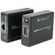 7. TECHLY EXTENDER HDMI HD 3D PO RJ45 DO 60M IDATA EXT-E70