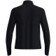 2. Bluza z półgolfem męska Odlo ZEROWEIGHT WARM Mid layer 1/2 zip czarna
