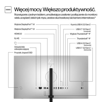 7. Monitor HP S7 PRO 727PU 27 cali 16:9