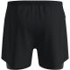 3. Spodenki męskie Odlo 2-in-1 short ZEROWEIGHT 3 INCH PRINT czarne