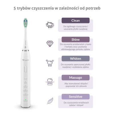 2. Szczoteczka soniczna TrueLife SonicBrush Clean30 White