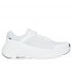 7. Buty do biegania Skechers W 129470 WBK
