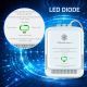 4. QOLTEC CZUJNIK WYCIEKU GAZU ZIEMNEGO | DETEKTOR CH4 | NG | TUYA | WI-FI | ALARM 85DB | LED