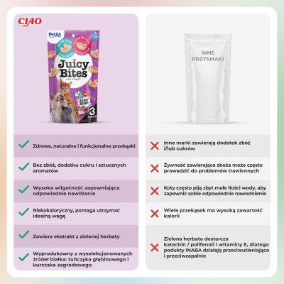 6. INABA Juicy Bites O smaku krewetek i owoców morza - przysmak dla kota - 3x11,3 g