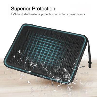 5. Etui Tech-Protect Hardpouch na laptopa 13-14 - czarne